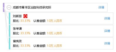 成都市青羊區(qū)冶院科技研究所工商信用報(bào)告及業(yè)務(wù)概覽