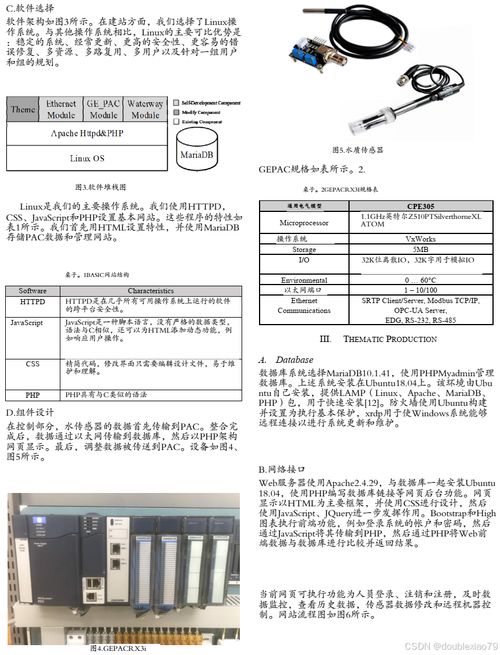 融合賦能 水凈化廠(chǎng)的遙感、工業(yè)控制與物聯(lián)網(wǎng)系統(tǒng)集成方案探究